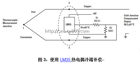 532b4【中国自动化网社区】b0a62f【http://sns.ca800.com】96c9f 作者:Manny Solteroe4【中国自动化网社区】a5193b【http://sns.ca800.com】7be6 选择温度感测产品也许看起来是小事一桩,但是面对着如此纷繁的产品,这项工作也会让人望而怯步。在这篇博客文章中,我将展示四种温度传感器类型电阻温度检测器 (RTD)、热电偶、热敏电阻和具有数字与模拟接口的集成电路 (IC) 传感器,并讨论每一种的优缺点。e4【中国自动化网社区】a5193b【h