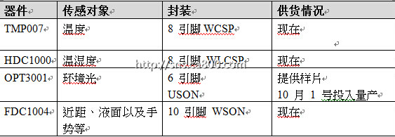 QQ��ͼ20140923115621_����.jpg