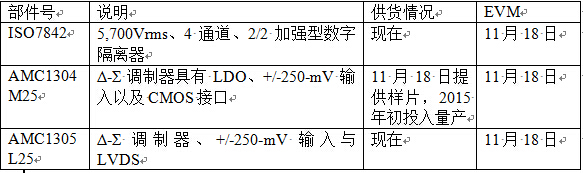 QQ��ͼ20141118115245.jpg