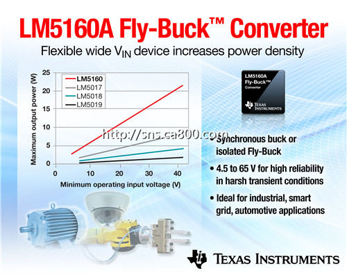 LM5160A Fly-Buck__.jpg